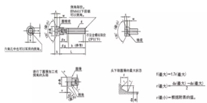 内六角螺栓型号规格表【大全】