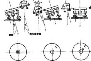 水平仪的校正方法【干货技巧】