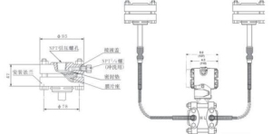 投入式液位变送器显示不准怎么处理