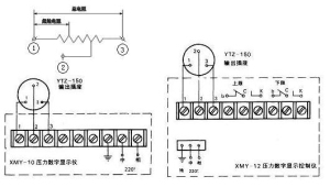 远传压力表的作用是什么