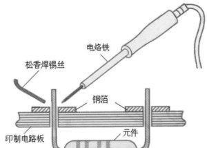 焊锡怎么焊才快才稳