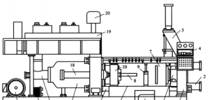 挤压机的主要部件