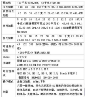 金属材料与热处理基本知识