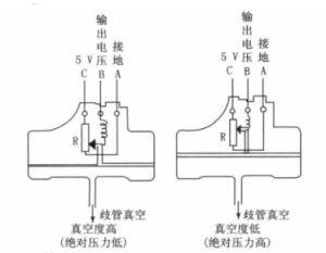 进气压力传感器坏了有什么反应