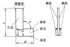 宽座角尺的用法