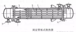 管壳式换热器优缺点