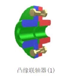 齿轮联轴器种类及简图大全【图解】