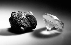 金刚石与石墨的特点及其用途【详解】