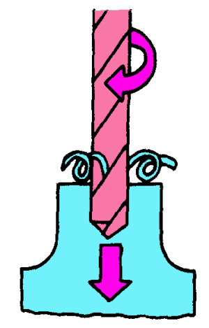 金属切削加工方法【干货技巧】