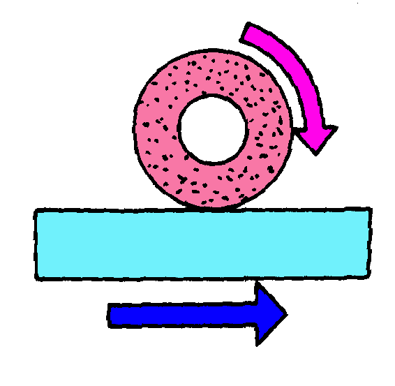 金属切削加工制造的基本方法