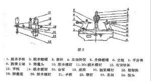 偏摆仪结构图【大全】