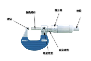 千分尺的读数方法【干货技巧】