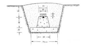 水准仪的使用方法以及高程算法【干货技巧】