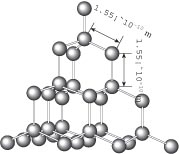 金刚石是什么晶体结构【详解】