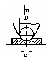 布洛维硬度计使用说明书【借鉴】