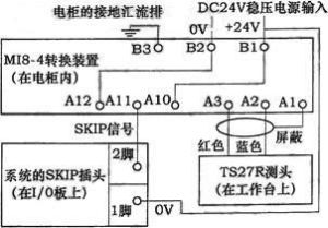 对刀仪的使用方法【干货技巧】