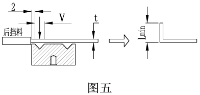 实用的钣金展开计算法
