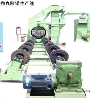 抛丸处理的目的