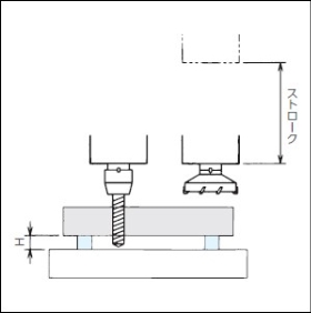 什么是定位？定位元件如何选择？