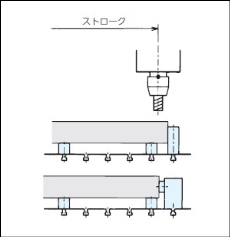 什么是定位？定位元件如何选择？