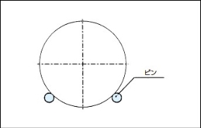 什么是定位？定位元件如何选择？