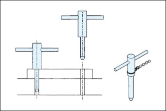 什么是定位？定位元件如何选择？