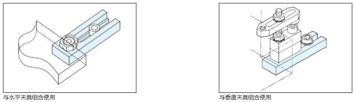 什么是定位？定位元件如何选择？