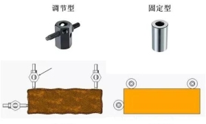 夹具定位方式的确定原则及方法介绍