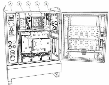 ABB机器人IRC5控制柜