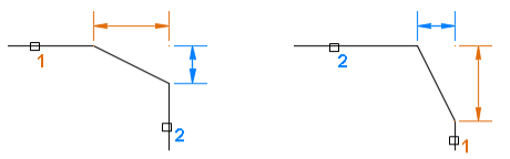 AutoCAD圆角与倒角的区别