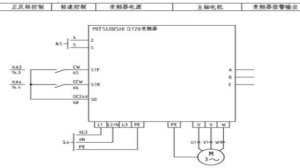 CK0625数控车床主轴不转的原因分析及解决办法【技巧】