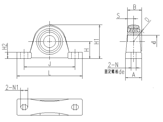 UCP带座轴承尺寸规格表