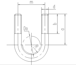 U型螺栓规格尺寸标准表【详细】