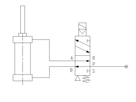 电磁阀上的字母ABRPS代表什么意思