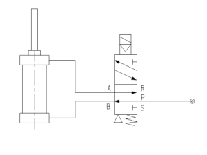 电磁阀字母代号什么意思