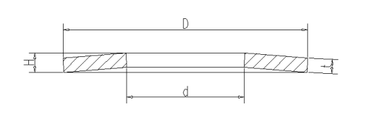碟形弹簧规格型号表/碟形弹簧规格尺寸表