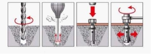 膨胀螺栓原理及规格型号【大全】