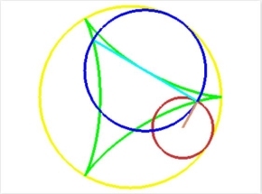 什么是余摆线铣削【技巧】