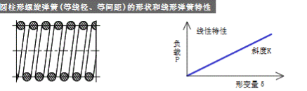 https://www.forrun.cn/Public/upload/article/2019/03-18/5c8efb17ba8f9.png