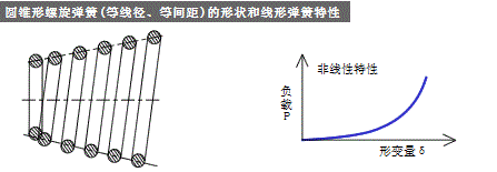 https://www.forrun.cn/Public/upload/article/2019/03-18/5c8efc7478a9f.png