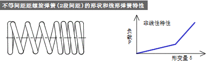 https://www.forrun.cn/Public/upload/article/2019/03-18/5c8efc7496727.png