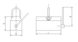 PML系列永磁起重器主要技术参数