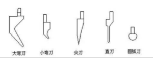 折弯机刀具种类及用途【大全】