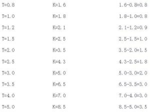 折弯计算公式【秘籍】