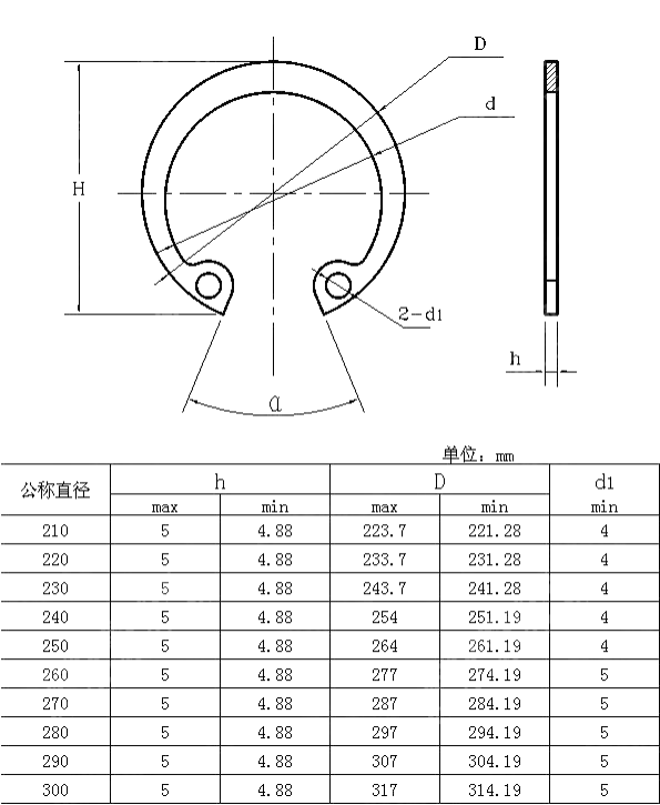 https://www.forrun.cn/Public/upload/article/2019/10-23/5dafba4cb7325.jpg