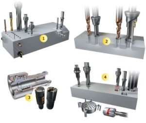 钻孔切削循环指令大全