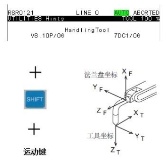 FANUC工业机器人手动示教的方法