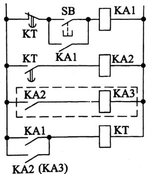 PLC编程注意事项【必看版】