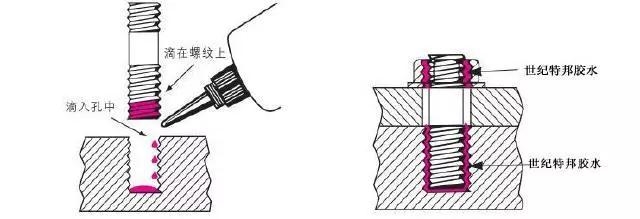 机械设计中常见的螺栓防松措施