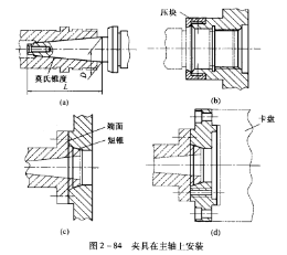 车床夹具的特点、安装及类型【完整版】
